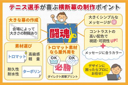 テニス選手が喜ぶ応援幕とは 知っておきたい制作テク